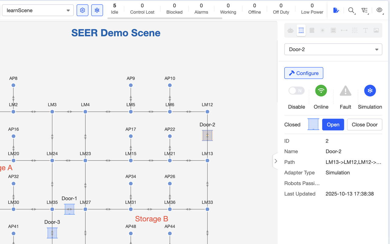 Door Details Panel: Displays door status and information, and enables quick opening and closing operations.