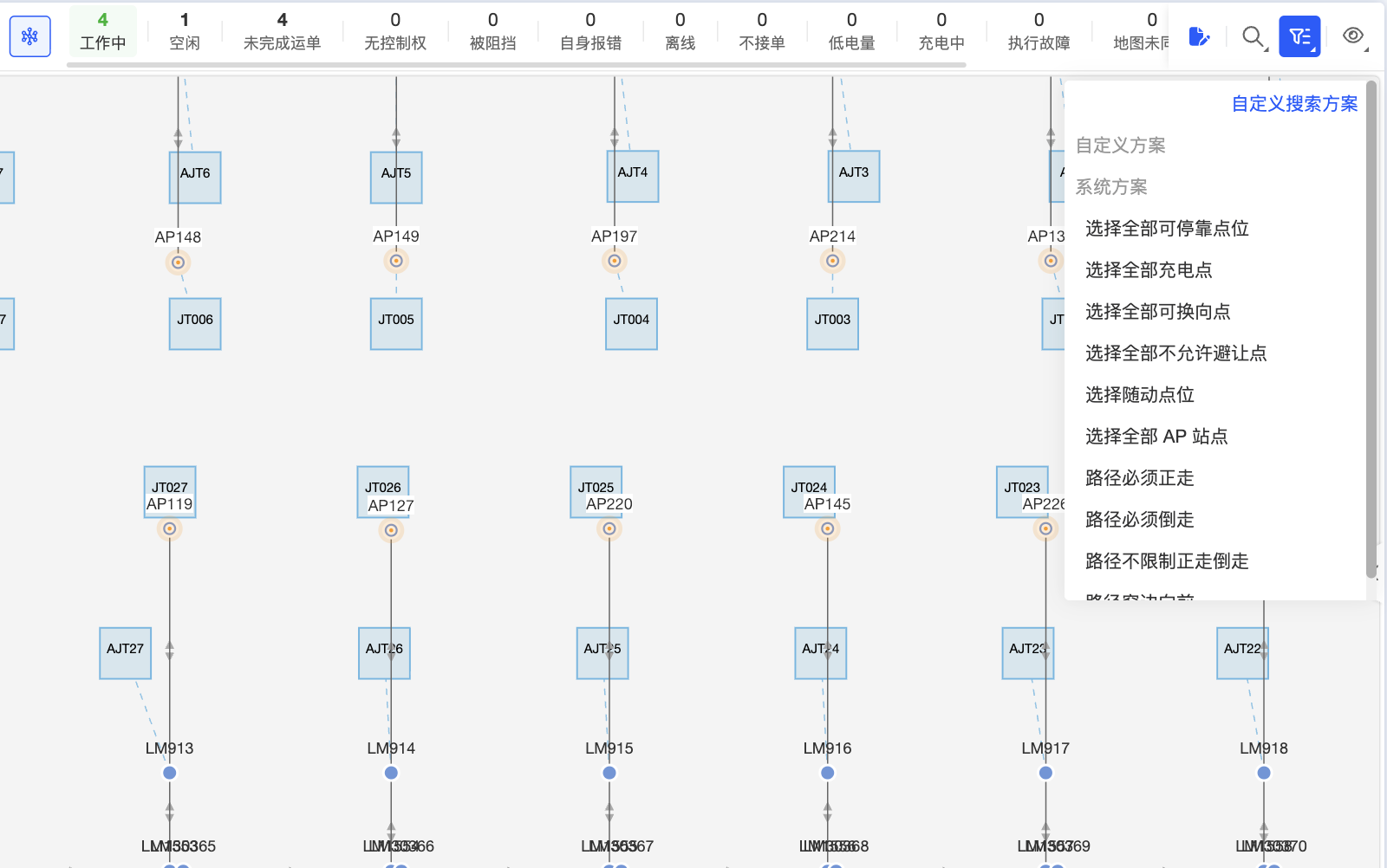 可以根据系统预置方案实现批量搜索特定属性的元素。点击系统方案中任意方案，系统自动筛选出符合条件并高亮显示，适合快速找到目标元素，再进行下一步如批量设置等操作。